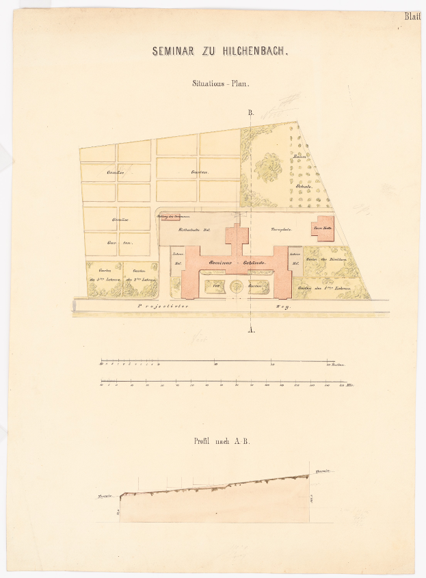 Ein Lageplan für das Seminar in Hilchenbach, der mehrere Gebäude und Textannotationen auf einem Blatt Papier zeigt.