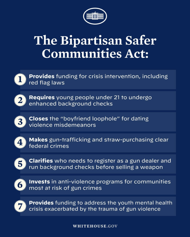 Ein Plakat mit der Aufschrift "The Bipartisan Safer Communities Act" und einer Grafik einer Person in einem blauen Hemd mit ausgestreckten Armen, eingerahmt von einem schwarzen Rand auf einem weißen Hintergrund.