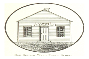 Altes, zweigeschossiges Schulgebäude mit einem zentralen Haus mit einer Tür und Fenstern, das einen klassischen, vintage-Architekturstil zeigt.