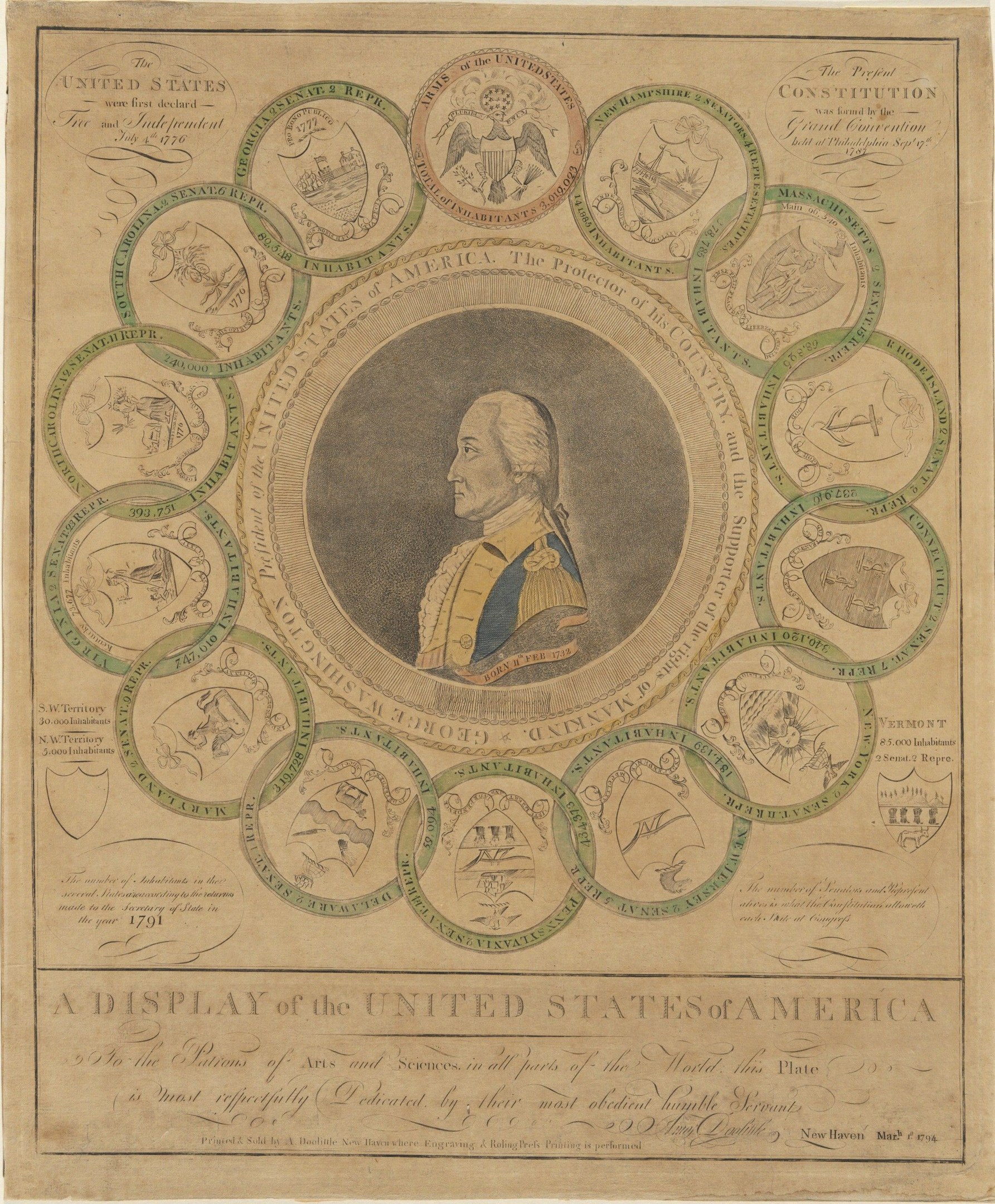 Ein Blatt Papier mit einem Porträt von George Washington in der Mitte, umgeben von einer kreisförmigen Anordnung von US-Münzen mit verschiedenen Designs und Begleittext.