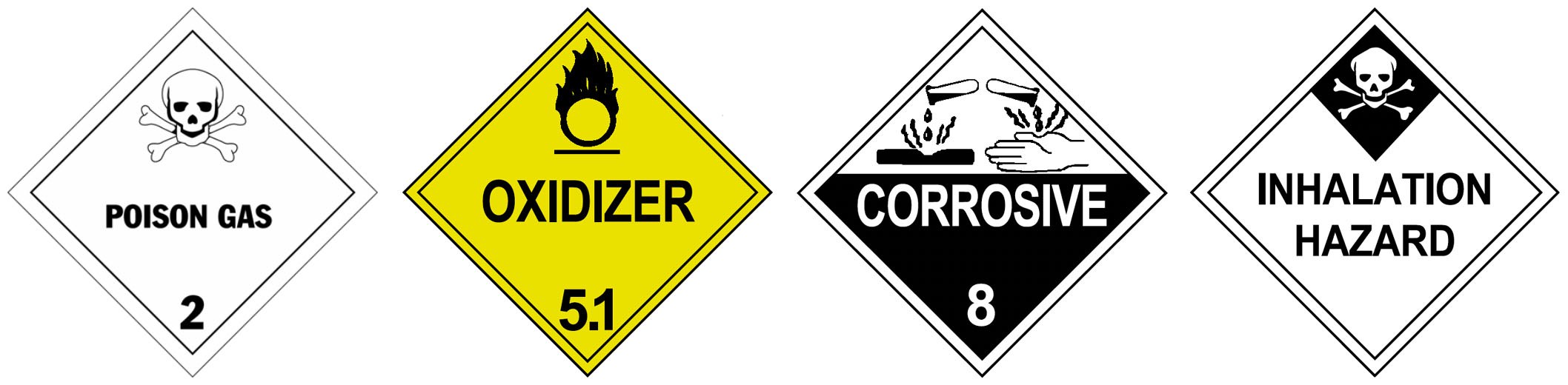 Vier gelbe und schwarze Gefahrenzeichen, beschriftet mit 'Oxidationsmittel', 'Korrosiv' und 'Lungengefährlich', mit einem Totenkopf-Symbol auf weißem Hintergrund.