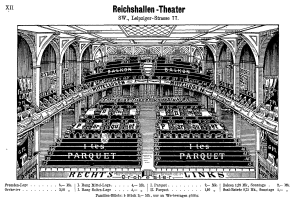 Schwarz-weiß-Zeichnung des Reichshallen Theaters in Berlin, Deutschland, das eine detaillierte Illustration des Auditoriums mit Text oben und unten zeigt.