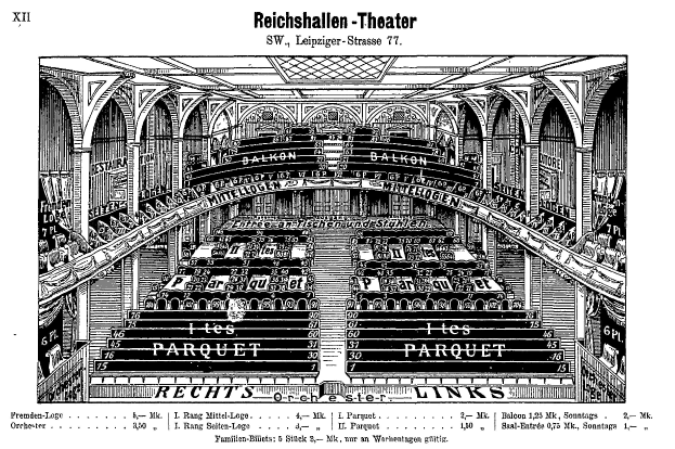 Schwarz-weiß-Zeichnung des Reichshallen Theaters in Berlin, Deutschland, das eine detaillierte Illustration des Auditoriums mit Text oben und unten zeigt.