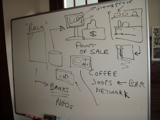 Ein Whiteboard mit Schrift, umgeben von Markern und einem Staubtuch, mit einem QR-Code auf der rechten Seite und einer Wand im Hintergrund.