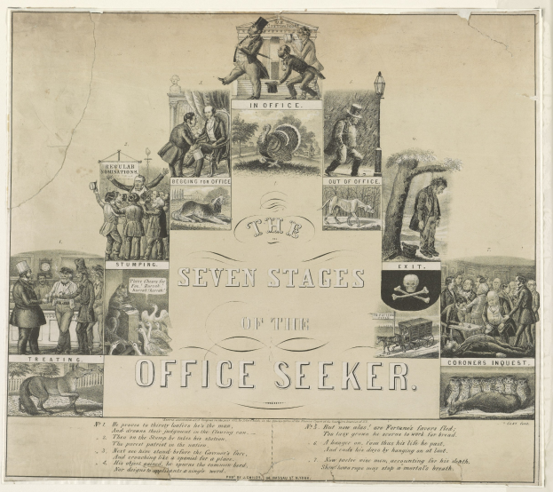 Illustrierter Diagramm mit der Bezeichnung "Die sieben Stadien des Bürosuchenden", das die beschrifteten Rollen und Verantwortlichkeiten von Menschen, Tieren und Gegenständen in einem Bürosetting zeigt.