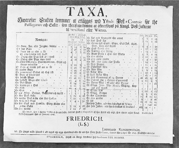 Schwarz-weiß-Foto eines Steuerformulars mit Text- und numerischen Eingaben.