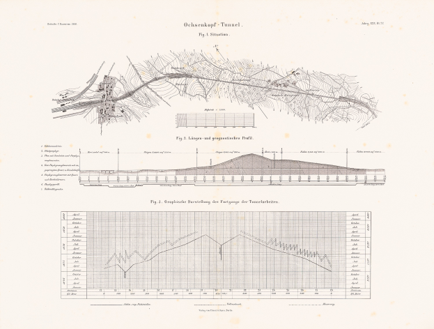Ein altes Buch mit einer detaillierten Karte des Ochsenkopf-Tunnels, einschließlich Höhenangaben, Umgebung, Diagramm und historischem Text.