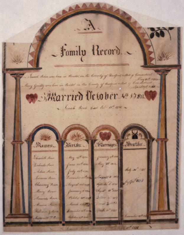 Ein 17. Jahrhundert Familienscheintuch mit detaillierten Designs und Texten, die Heiratsinformationen enthalten.