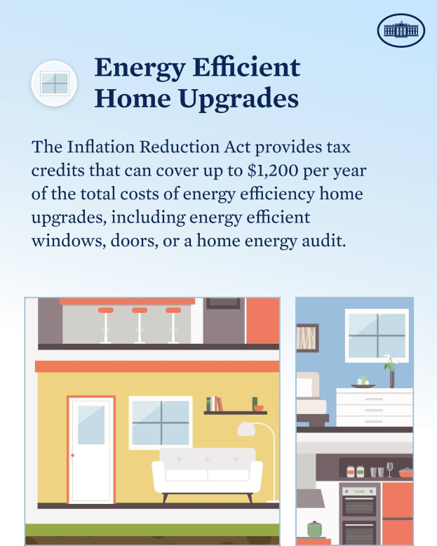 Plakat mit dem Titel "Energieeffiziente Hausverbesserungen" mit einer Auflistung von Steuervergünstigungen für energieeffiziente Hausverbesserungen wie Fenster, Türen oder Audits, mit Bildern eines Hauses, einer Couch, einer Lampe, eines Schranks, einer Blume und anderer Gegenstände.
